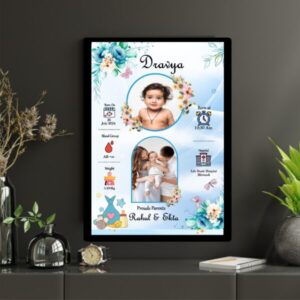 Baby Birth Detail Frame – Personalized Newborn Keepsake