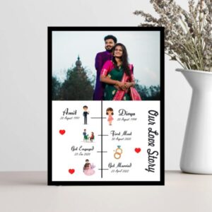 Anniversary Frame