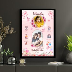 Baby Detail Frame – Personalized Keepsake with Baby Birth Details