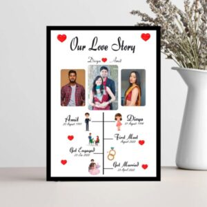 Anniversary Frame